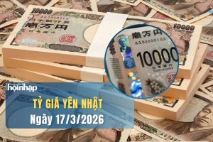 Tỷ giá Yên Nhật hôm nay 17/3/2026: Yên Nhật suy yếu, gần vùng can thiệp của BoJ