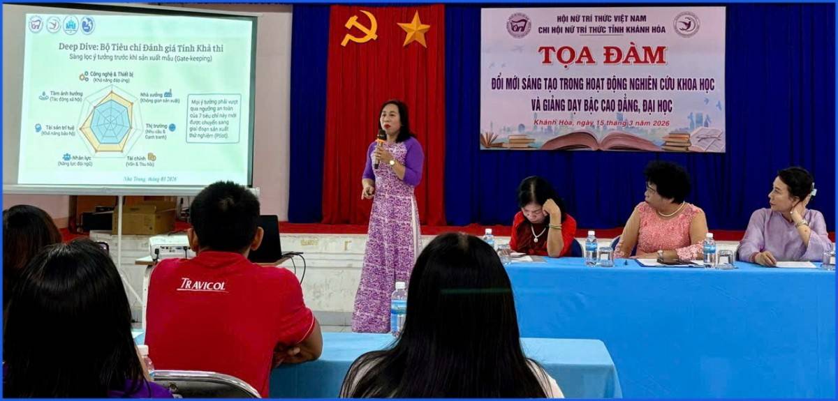 Đổi mới sáng tạo trong nghiên cứu khoa học và giảng dạy bậc cao đẳng, đại học