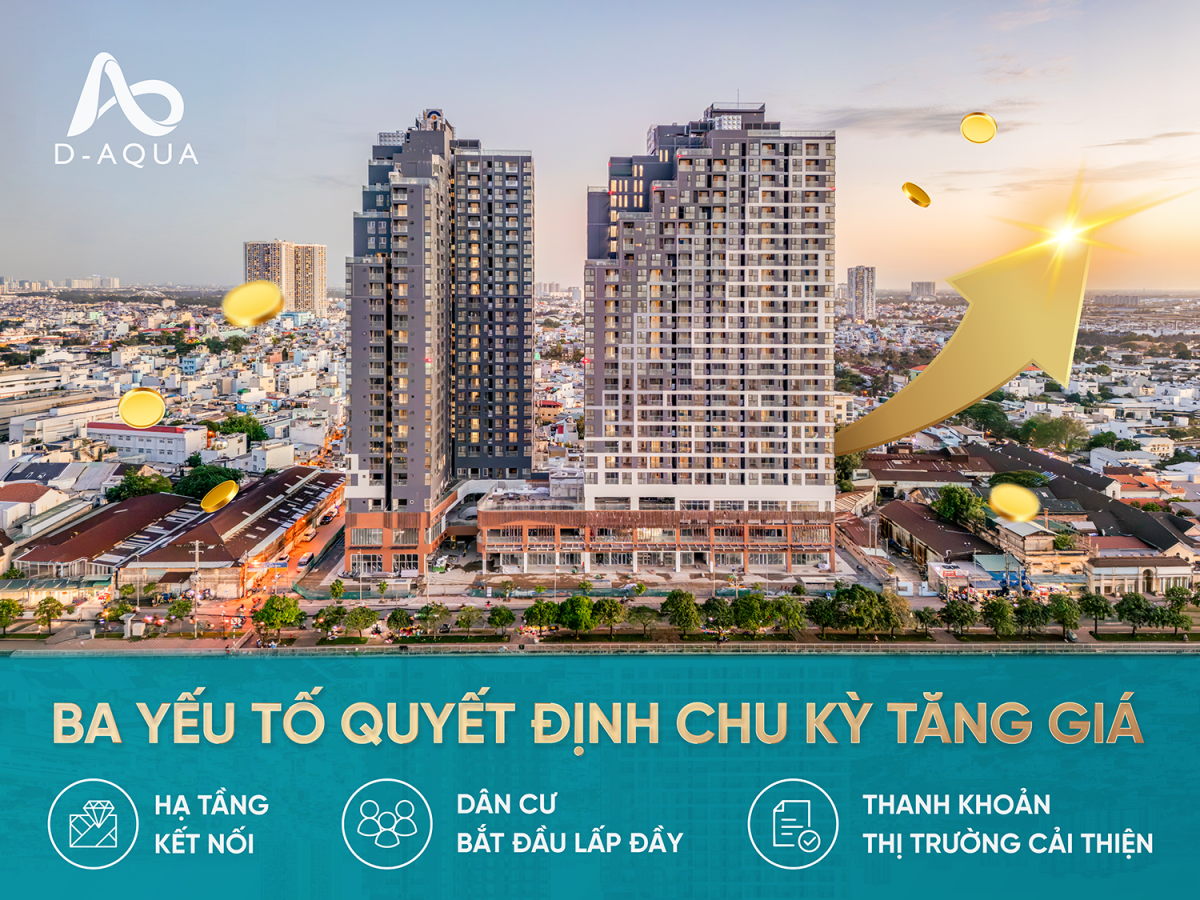 Hạ tầng và chu kỳ giá: D-Aqua trong bức tranh thị trường 2026 - 2028
