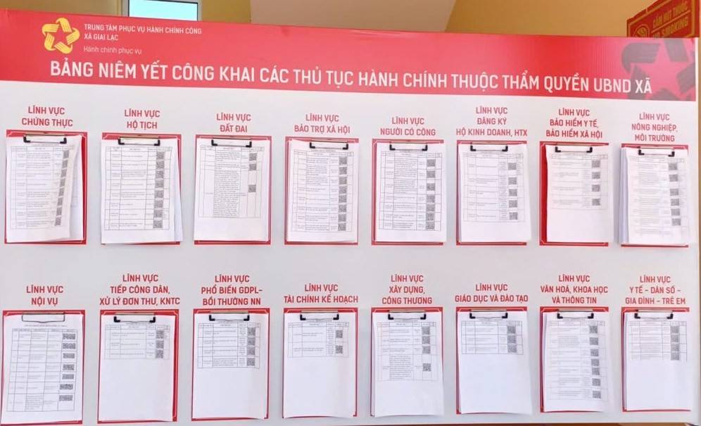 Công khai các thủ tục hành chính tại Trung tâm phục vụ hành chính công xã Giai Lạc
