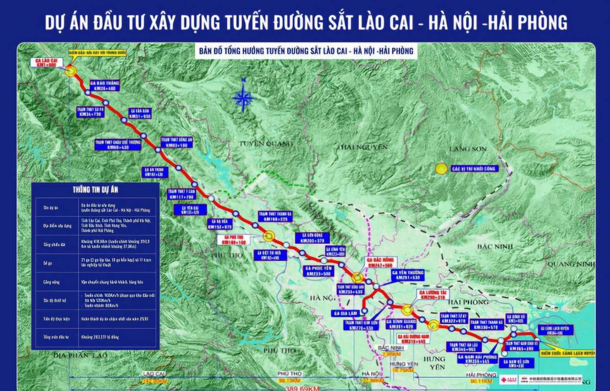Phú Thọ chọn hướng tuyến, ga trung tâm đường sắt Lào Cai – Hải Phòng