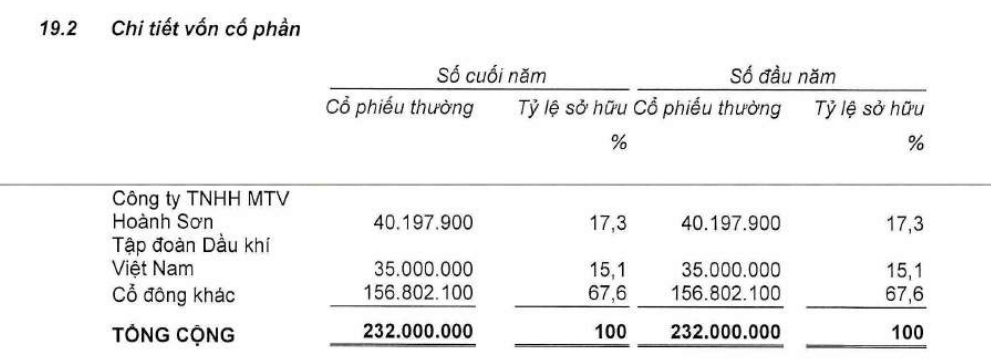 Cảng phước an ababa