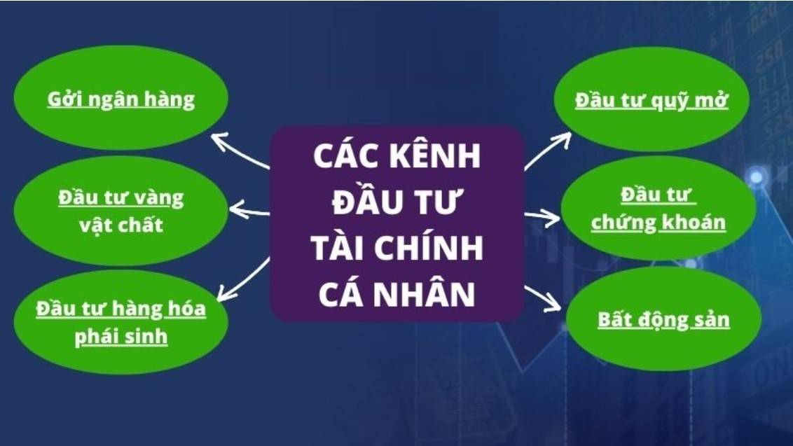 Toàn cảnh thị trường bước vào giai đoạn chọn lọc, nhà đầu tư coi chừng trả giá
