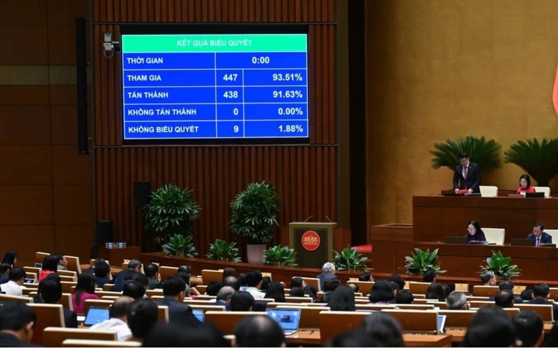  Quốc hội đã biểu quyết thông qua Nghị quyết về Trung tâm tài chính quốc tế tại Việt Nam.