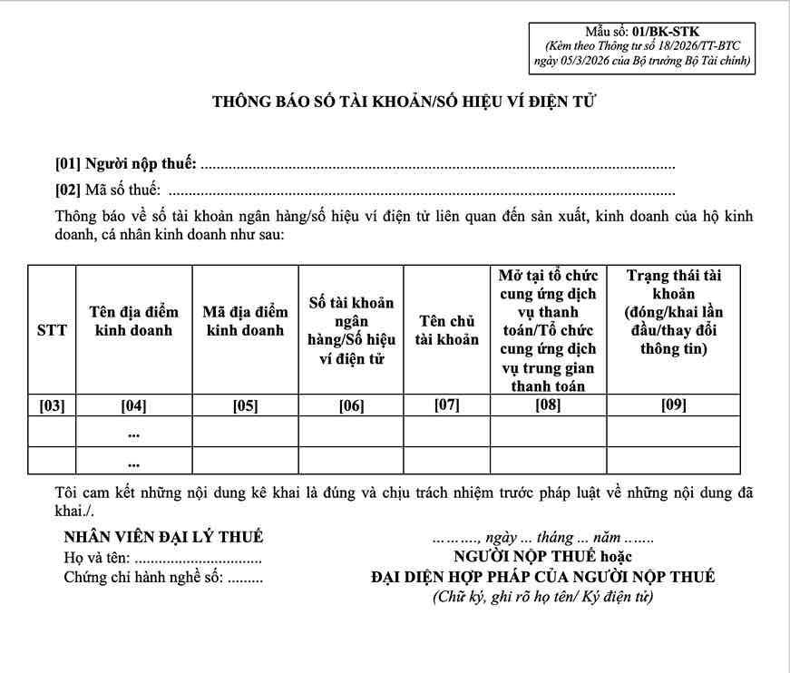 Doanh thu dưới 500 triệu, hộ kinh doanh có phải mở tài khoản riêng?