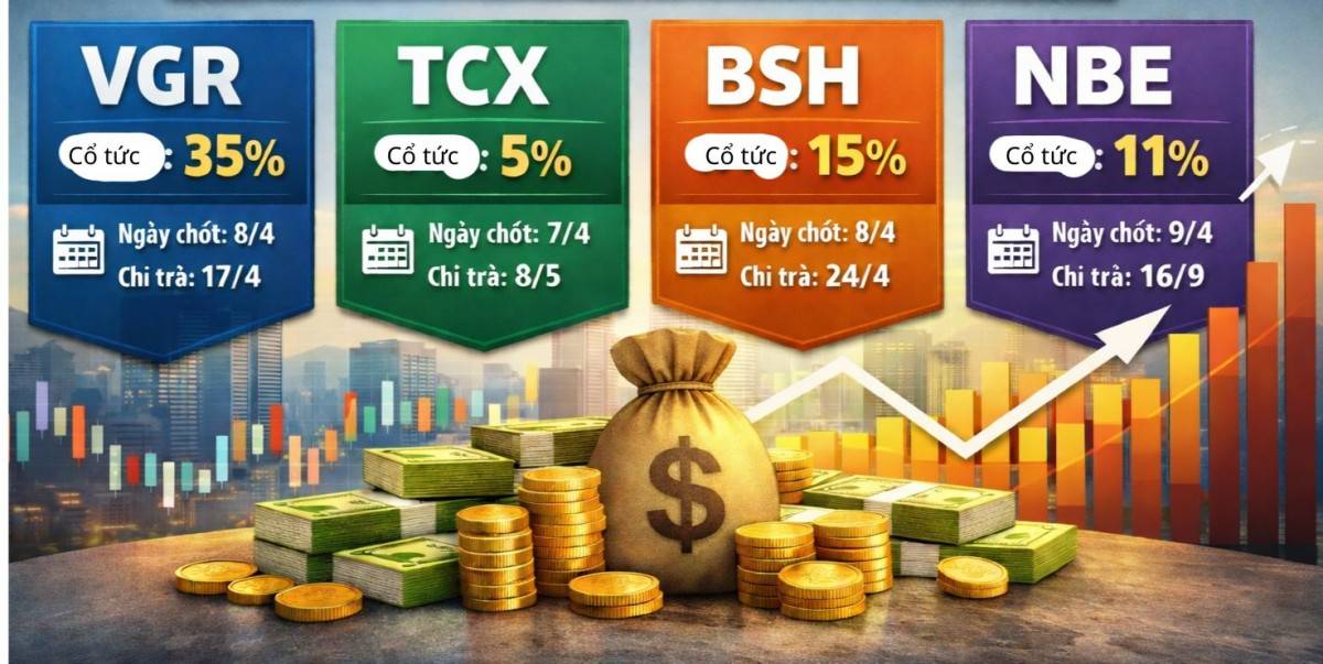 Nhiều doanh nghiệp chốt quyền nhận cổ tức tiền mặt tuần tới, ai đang dẫn đầu?