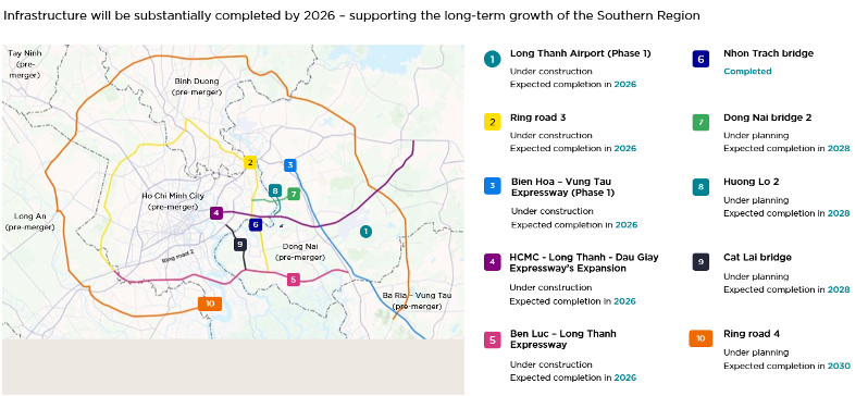 Giải quyết bài toán nhà ở: Khi nơi ở cần được nhìn nhận như một phần của hạ tầng quốc gia
