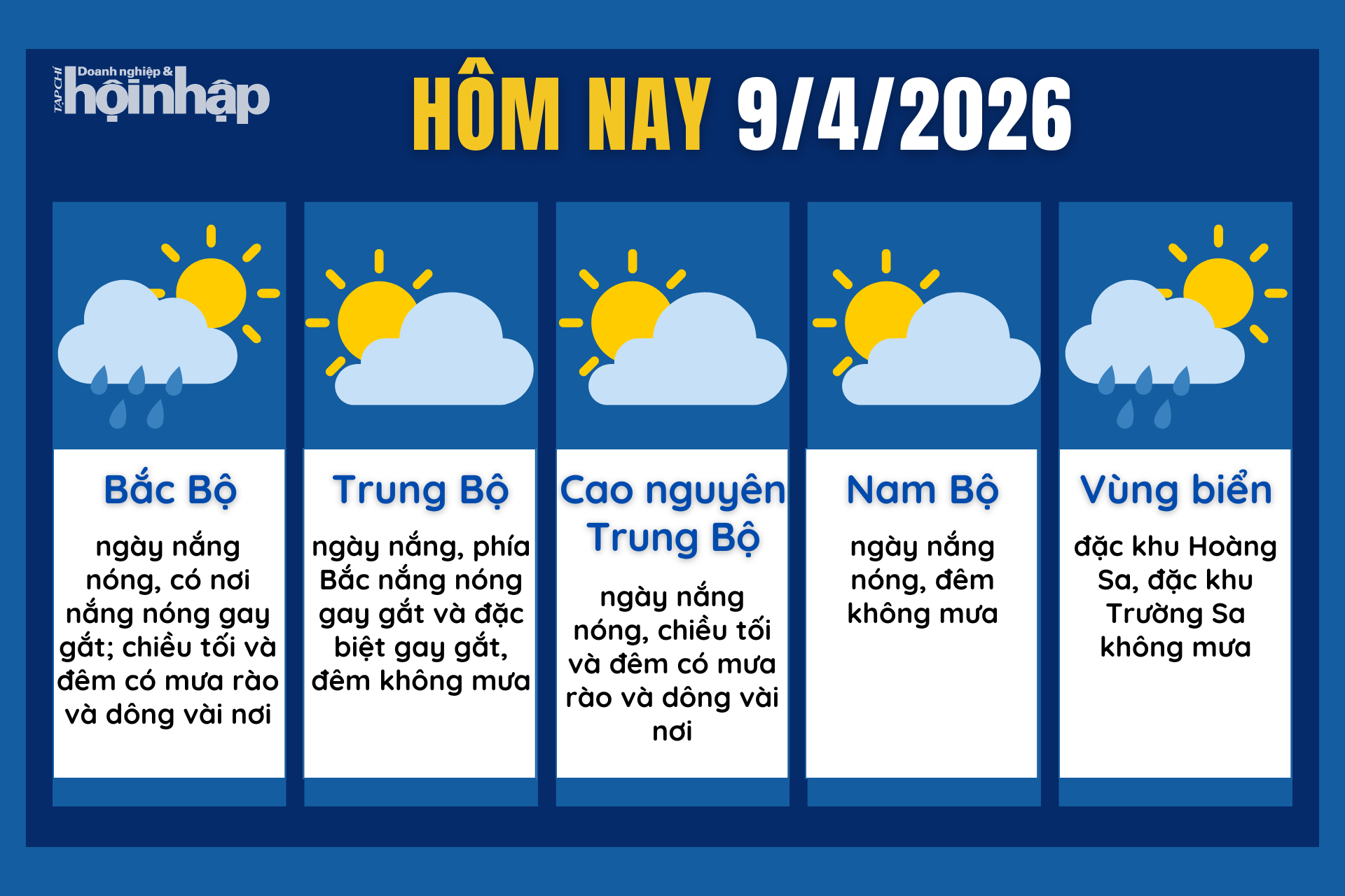 Dự báo thời tiết hôm nay 9/4 các khu vực trên cả nước.
