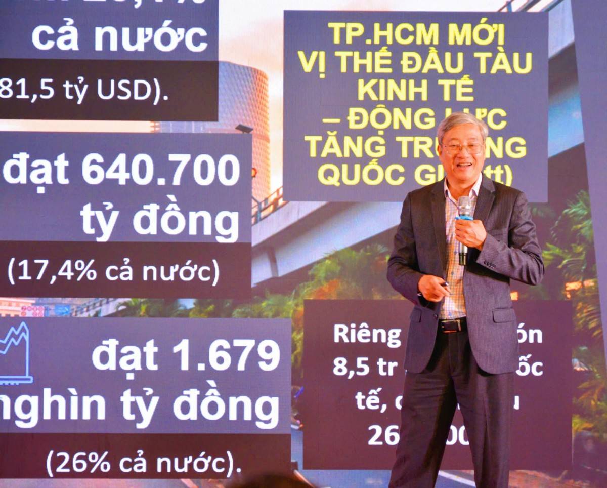 ông Phạm Bình An- Phó Viện trưởng Viên nghiên cứu Phát triển TP.HCM 