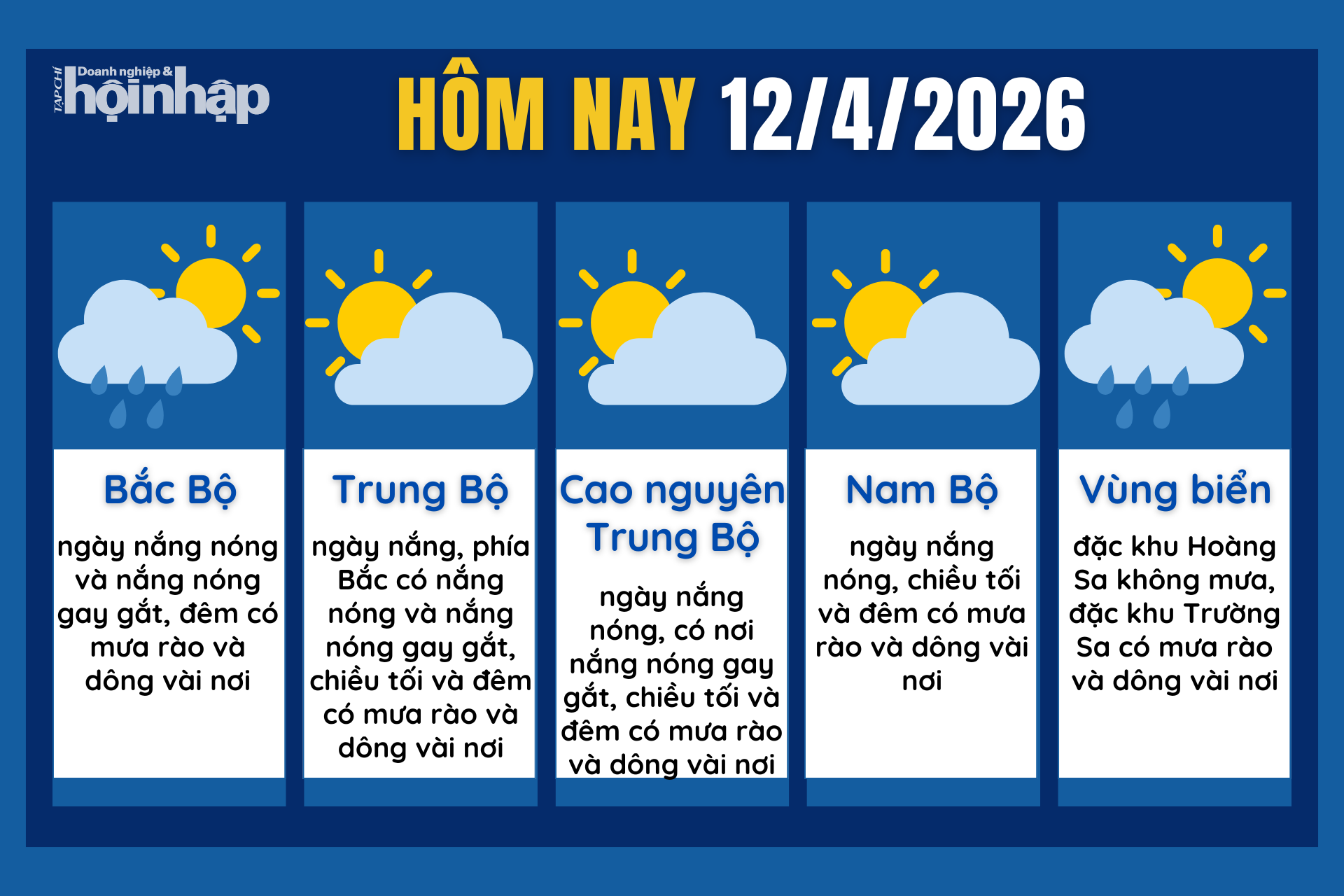 Dự báo thời tiết hôm nay 12/4 các khu vực trên cả nước.