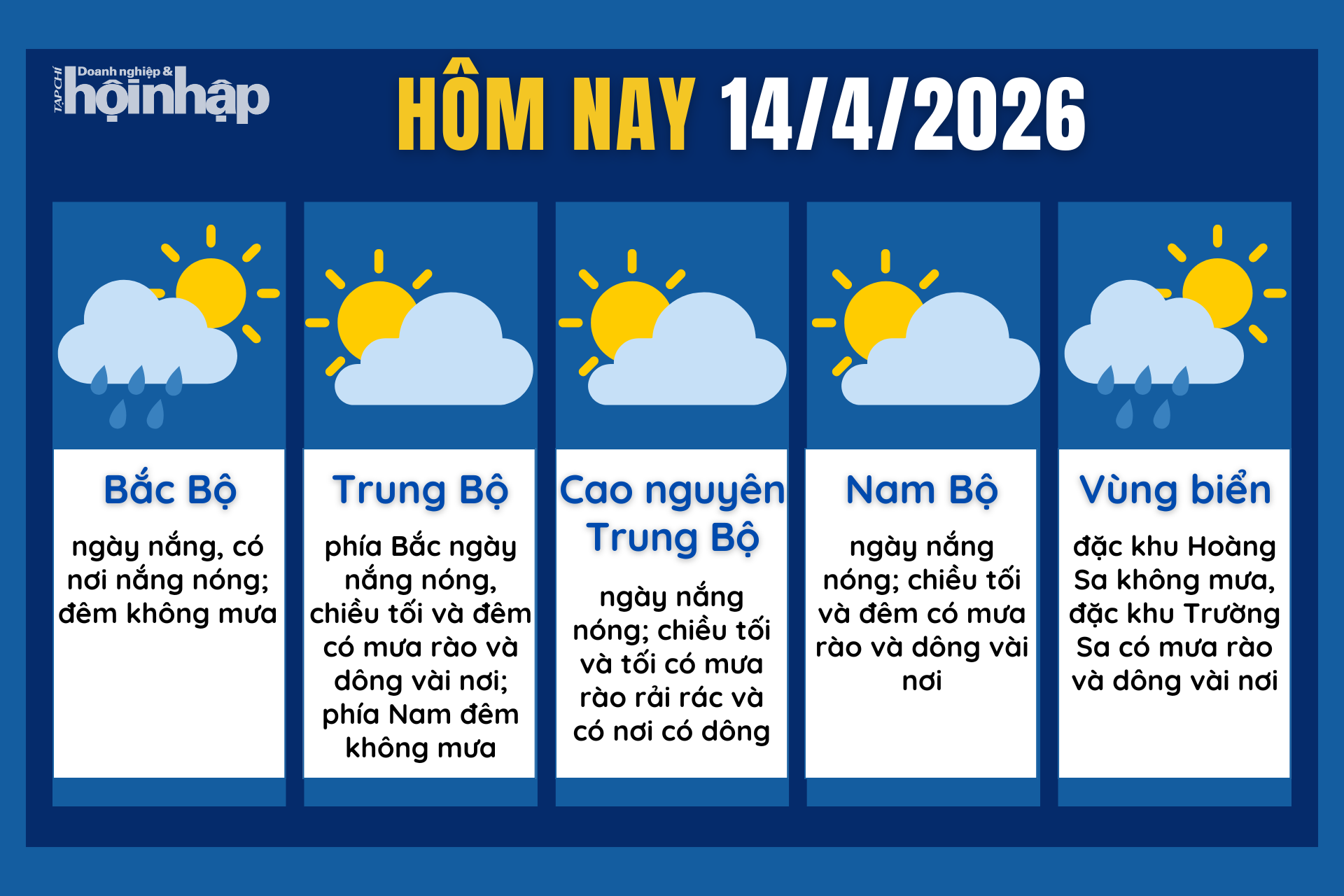 Dự báo thời tiết hôm nay 14/4 các khu vực trên cả nước.