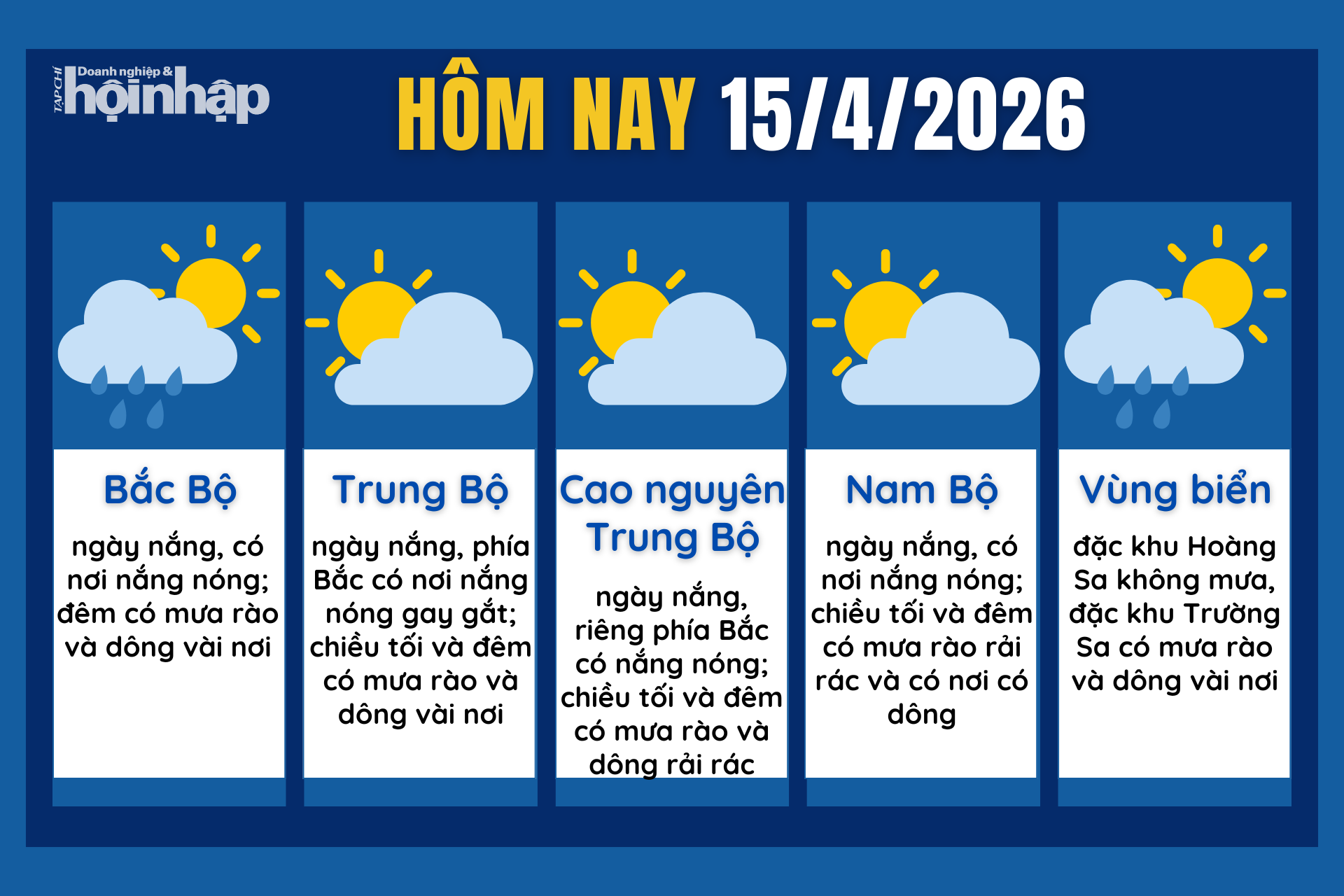 Dự báo thời tiết hôm nay 15/4 các khu vực trên cả nước.