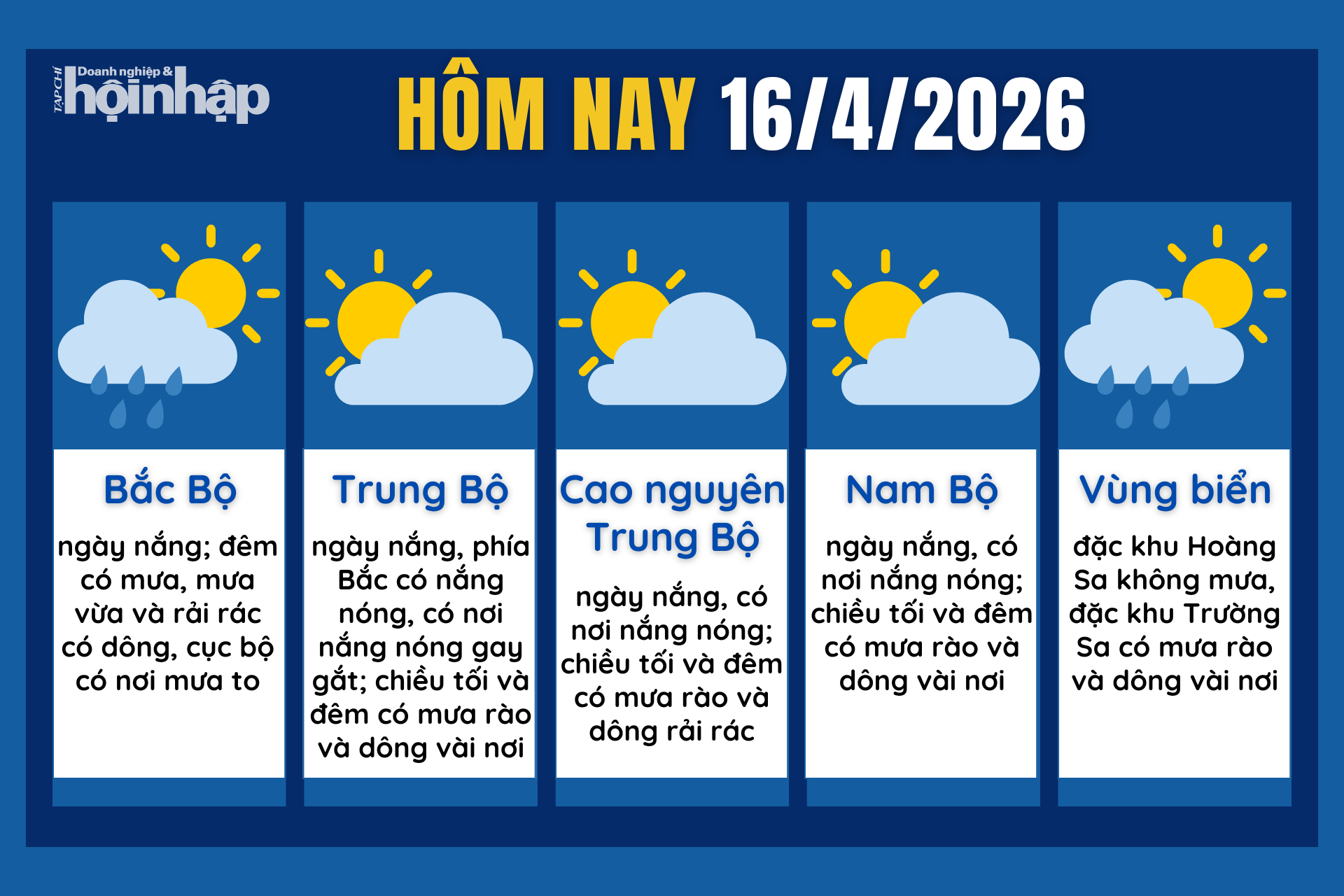 Dự báo thời tiết hôm nay 16/4 các khu vực trên cả nước.