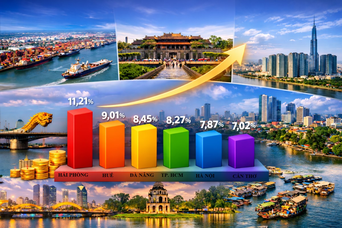 GRDP quý I/2026: Hải Phòng tăng hai chữ số, Hà Nội dẫn đầu thu ngân sách