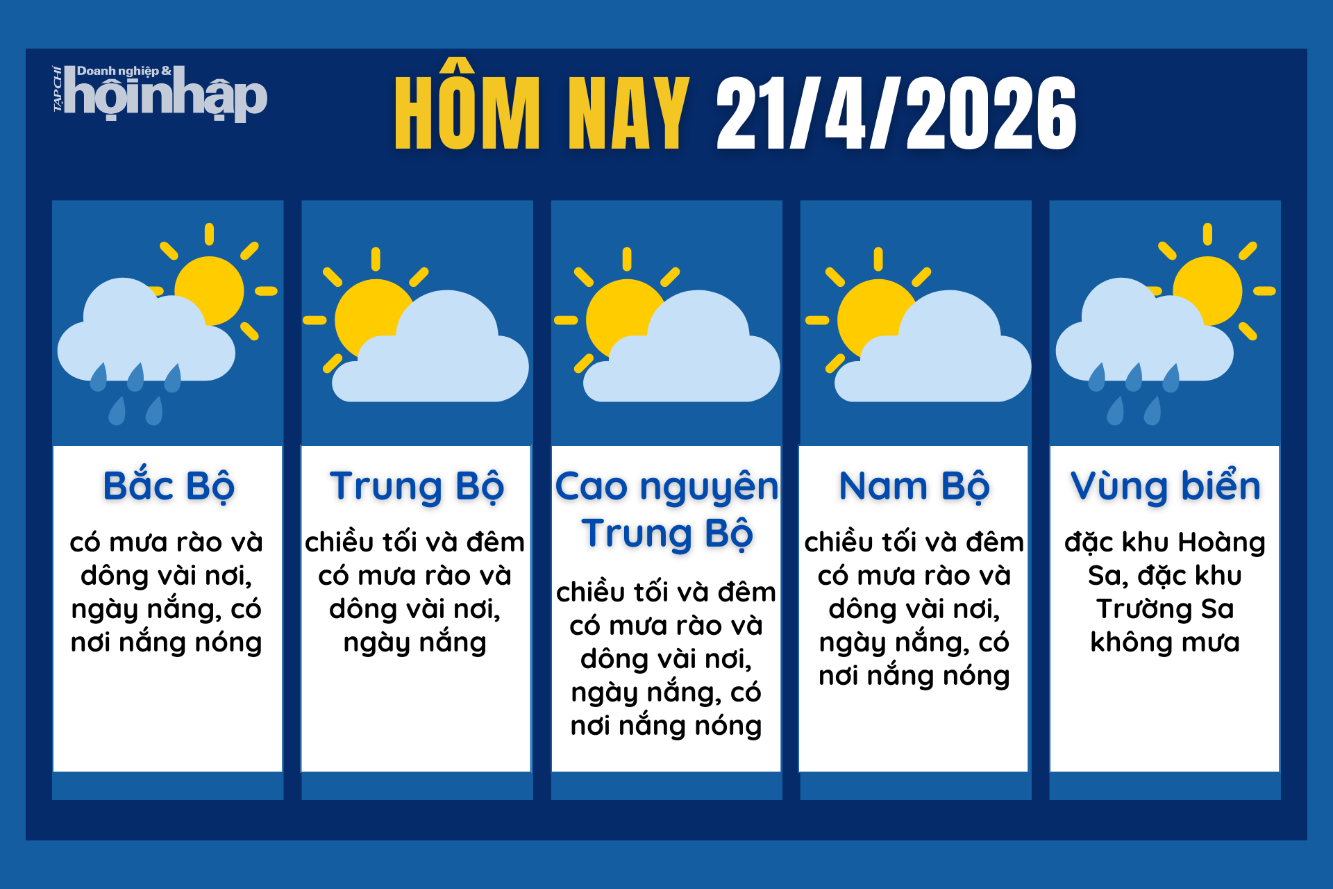 Dự báo thời tiết hôm nay 21/4 các khu vực trên cả nước.