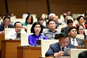 Quốc hội hôm nay thảo luận loạt chính sách kinh tế, ngân sách, thuế tác động trực tiếp đến doanh nghiệp