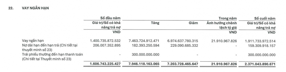 Chuyển giao quyền lực tại TNG, tân Chủ tịch Nguyễn Đức Mạnh sẽ đối diện với những thách thức nào?