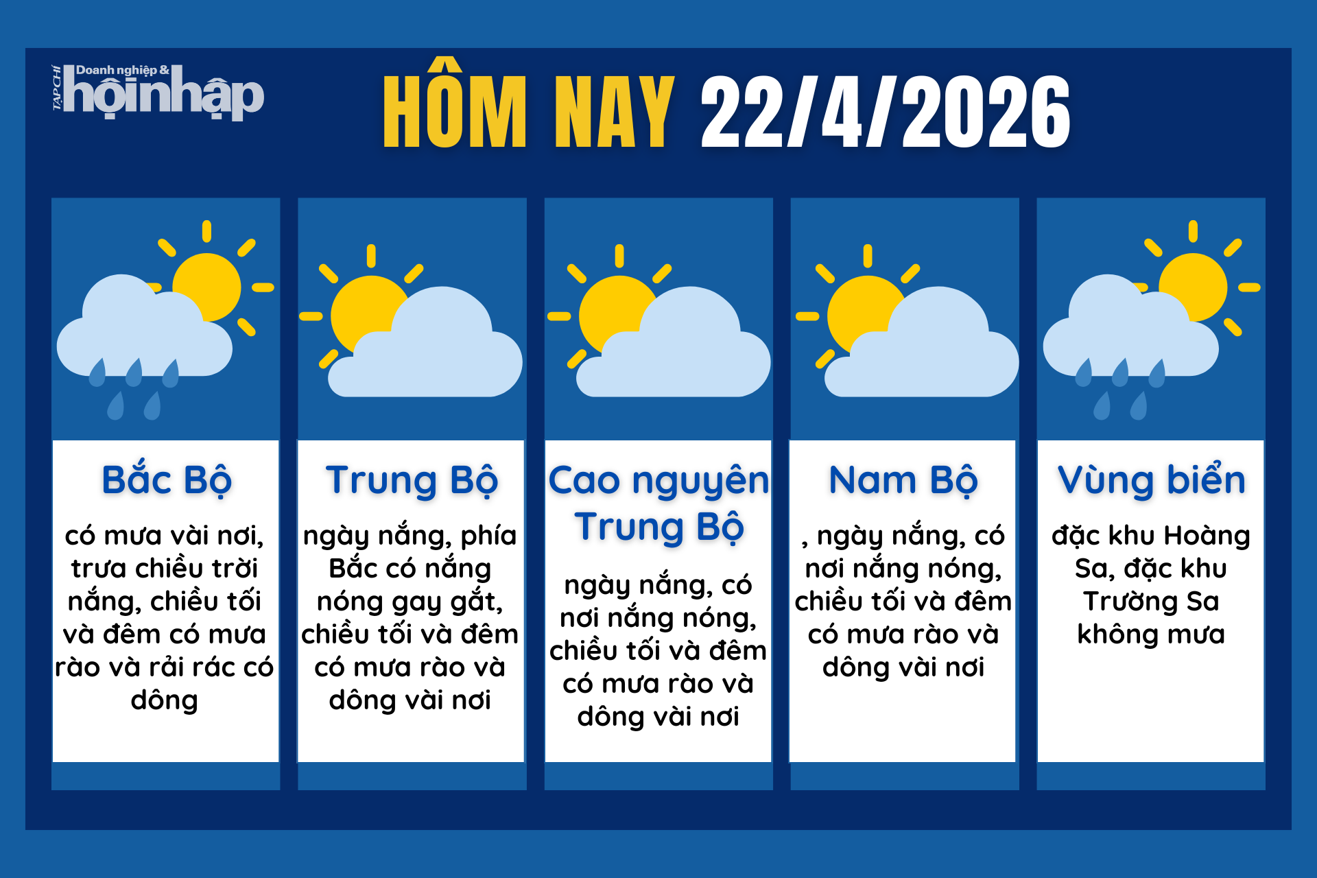 Dự báo thời tiết hôm nay 22/4 các khu vực trên cả nước.