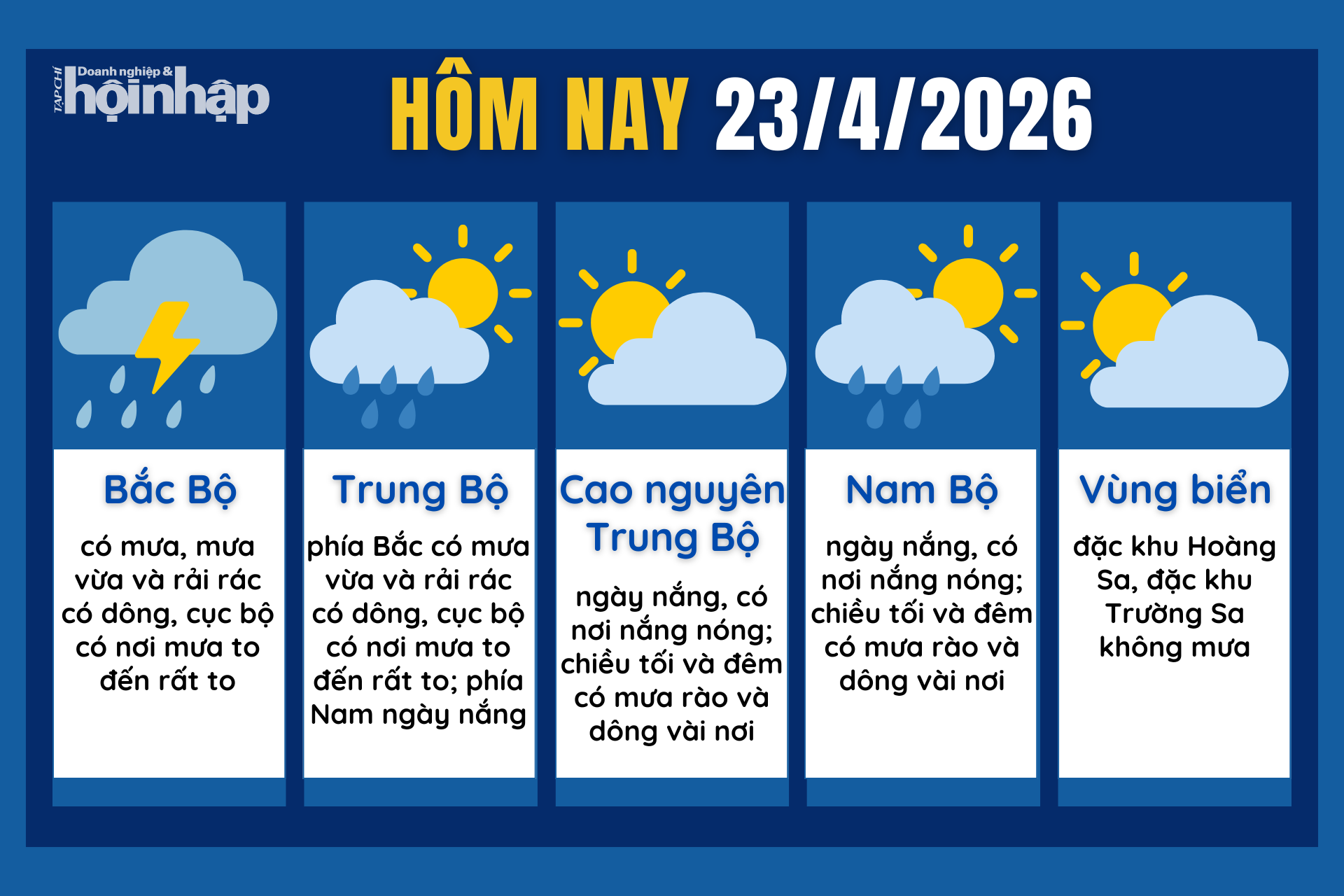 Dự báo thời tiết hôm nay 23/4 các khu vực trên cả nước.