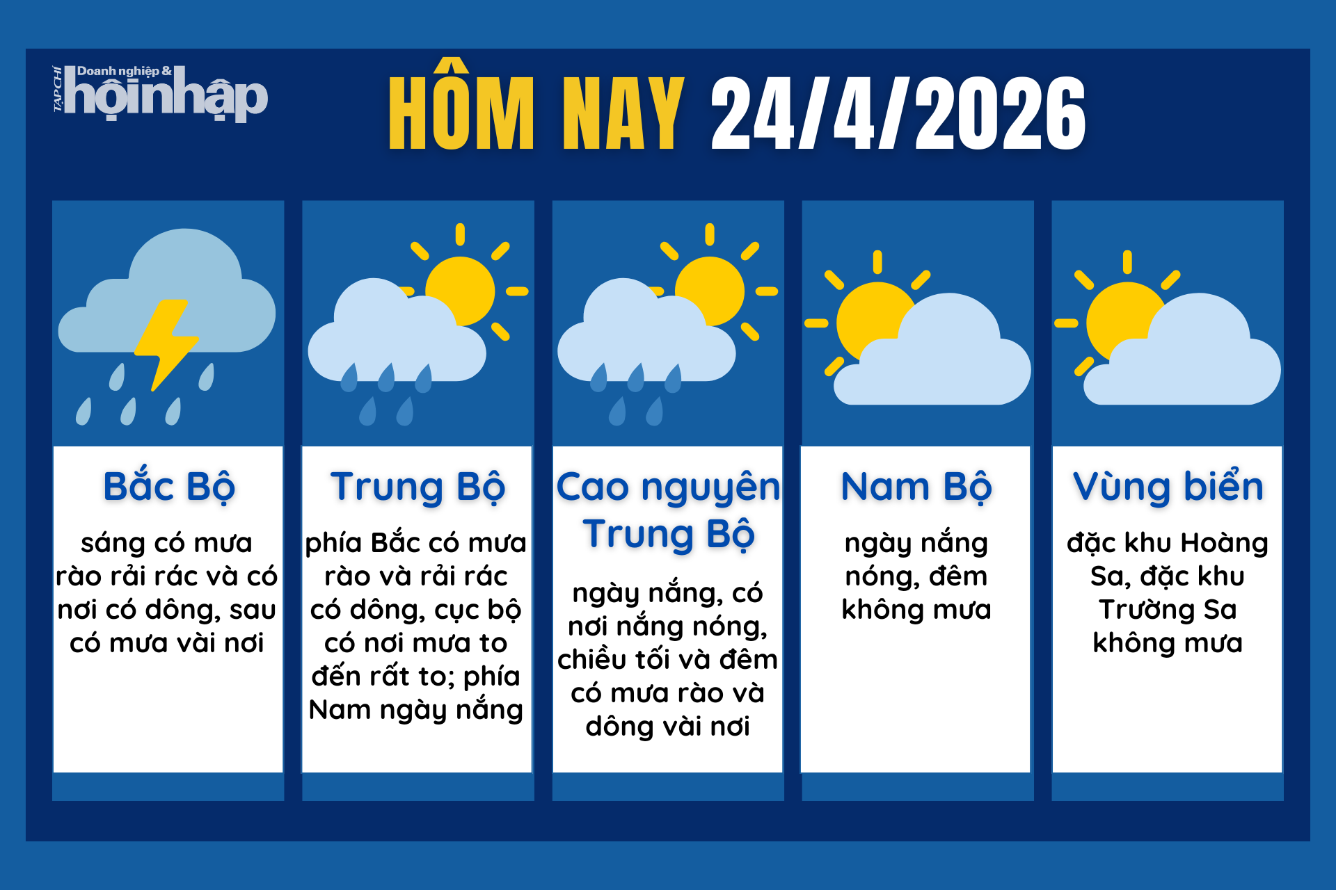 Dự báo thời tiết hôm nay 24/4 các khu vực trên cả nước.