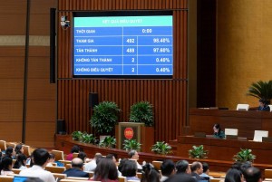 Luật Hộ tịch (sửa đổi): Đẩy mạnh số hóa, giảm gánh nặng thủ tục cho người dân