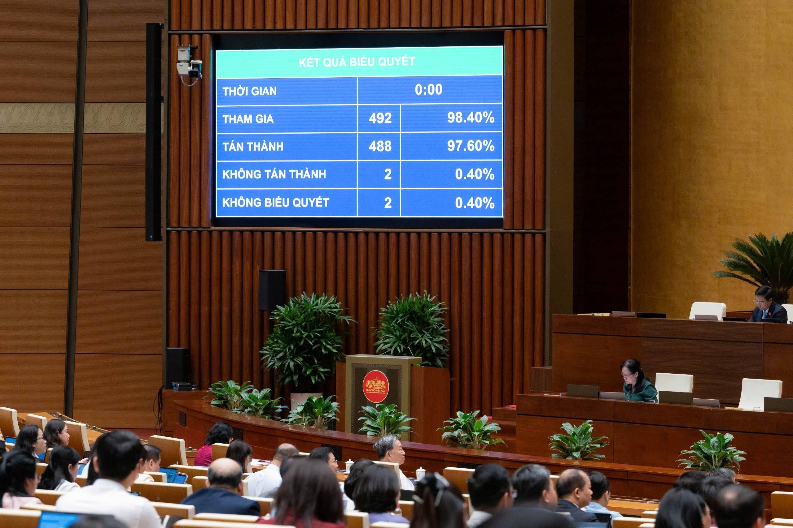 Luật Hộ tịch (sửa đổi): Đẩy mạnh số hóa, giảm gánh nặng thủ tục cho người dân