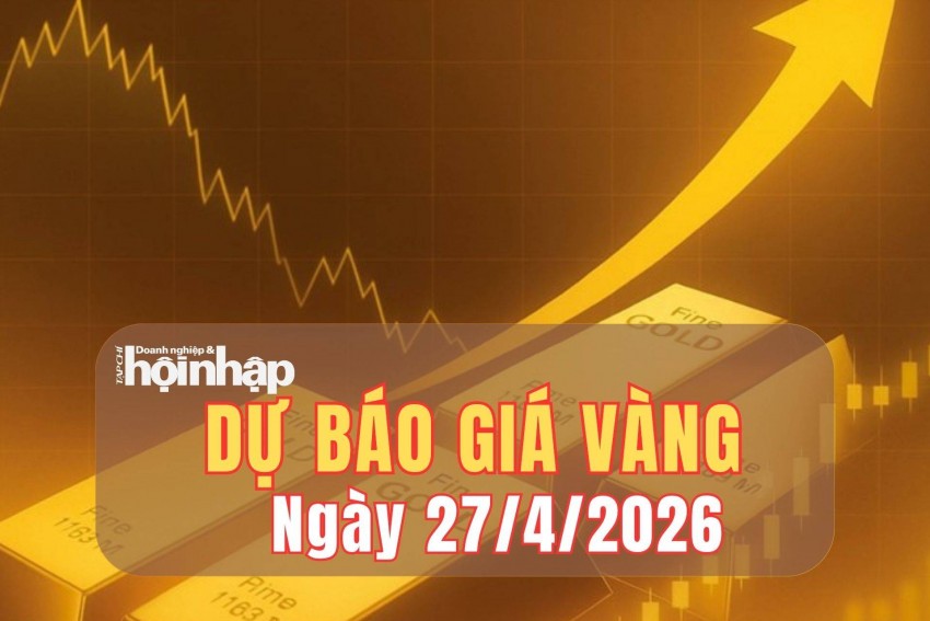 dự báo giá vàng