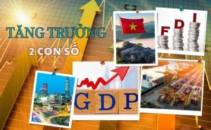 Kịch bản tăng trưởng GDP quý II: Áp lực tiến tới con số 11%