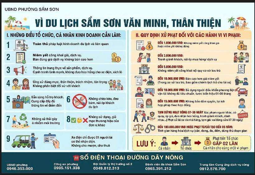 Đường dây nóng của TP. Sầm Sơn được công khai