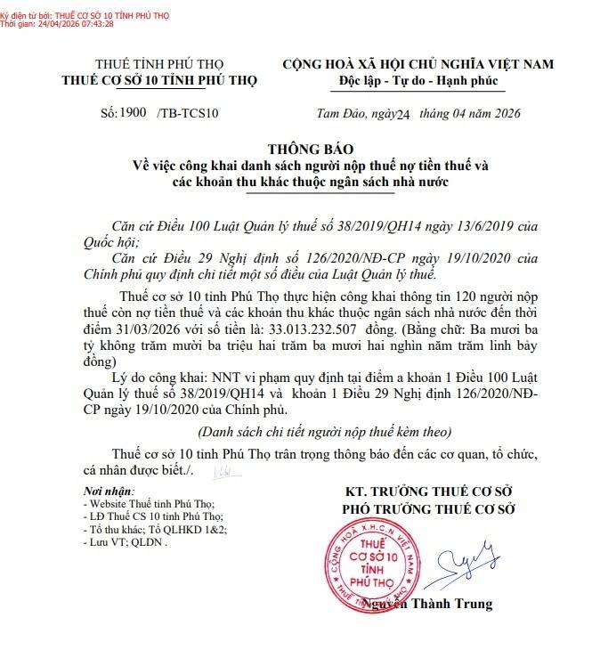 Thuế cơ sở 10 tỉnh Phú Thọ công khai danh sách 120 cá nhân, doanh nghiệp nợ thuế