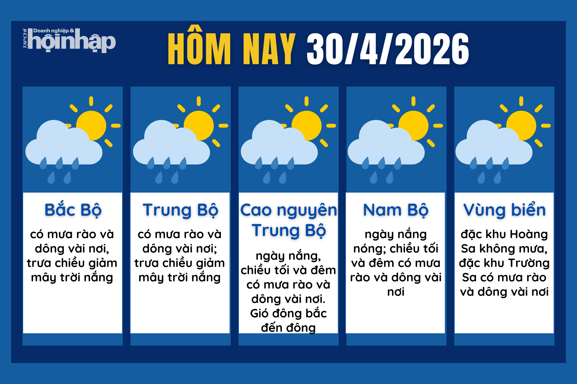 Dự báo thời tiết hôm nay 30/4 các khu vực trên cả nước.