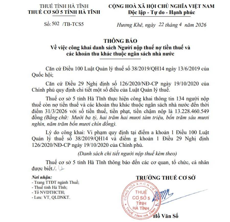 Thông báo của Thuế cơ sở 5 tỉnh Hà Tĩnh về việc công khai danh sách 134 cá nhân, doanh nghiệp nợ thuế và các khoản thu khác thuộc ngân sách nhà nước