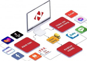 Doanh thu bán hàng hiệu online gần 835 tỷ đồng, chủ shop bị truy tố vì trốn thuế