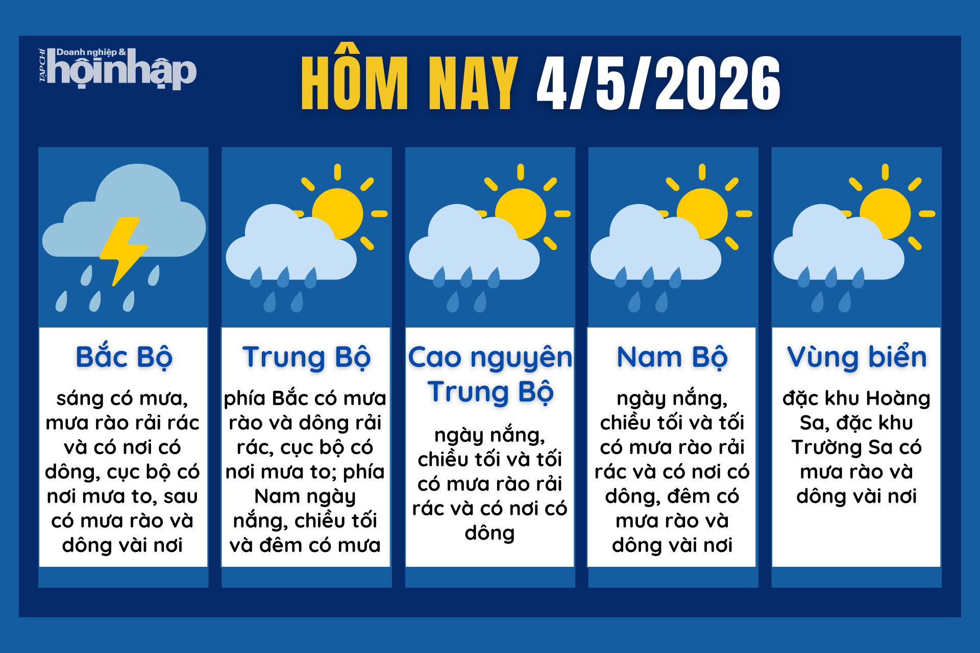 Dự báo thời tiết hôm nay 4/5 các khu vực trên cả nước.
