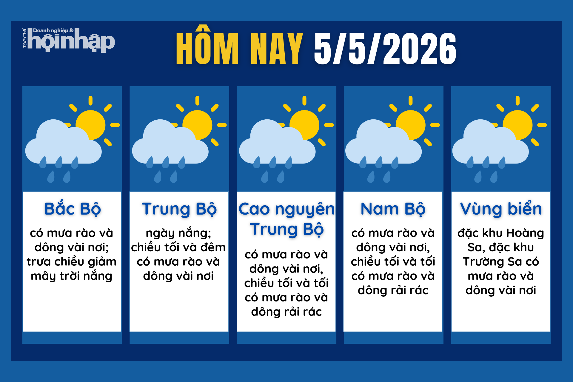 Dự báo thời tiết hôm nay 5/5 các khu vực trên cả nước.