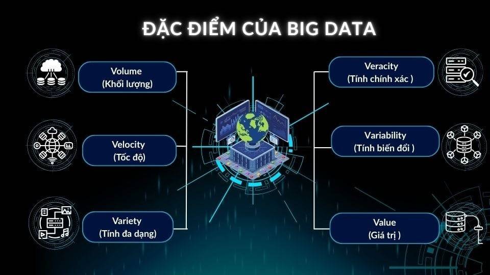 Hệ thống phân tích dữ liệu lớn tích hợp AI của ngành Thuế sẽ tự động quét, lưu trữ và đối chiếu dòng tiền thực tế của các tài khoản kinh doanh trên không gian mạng.