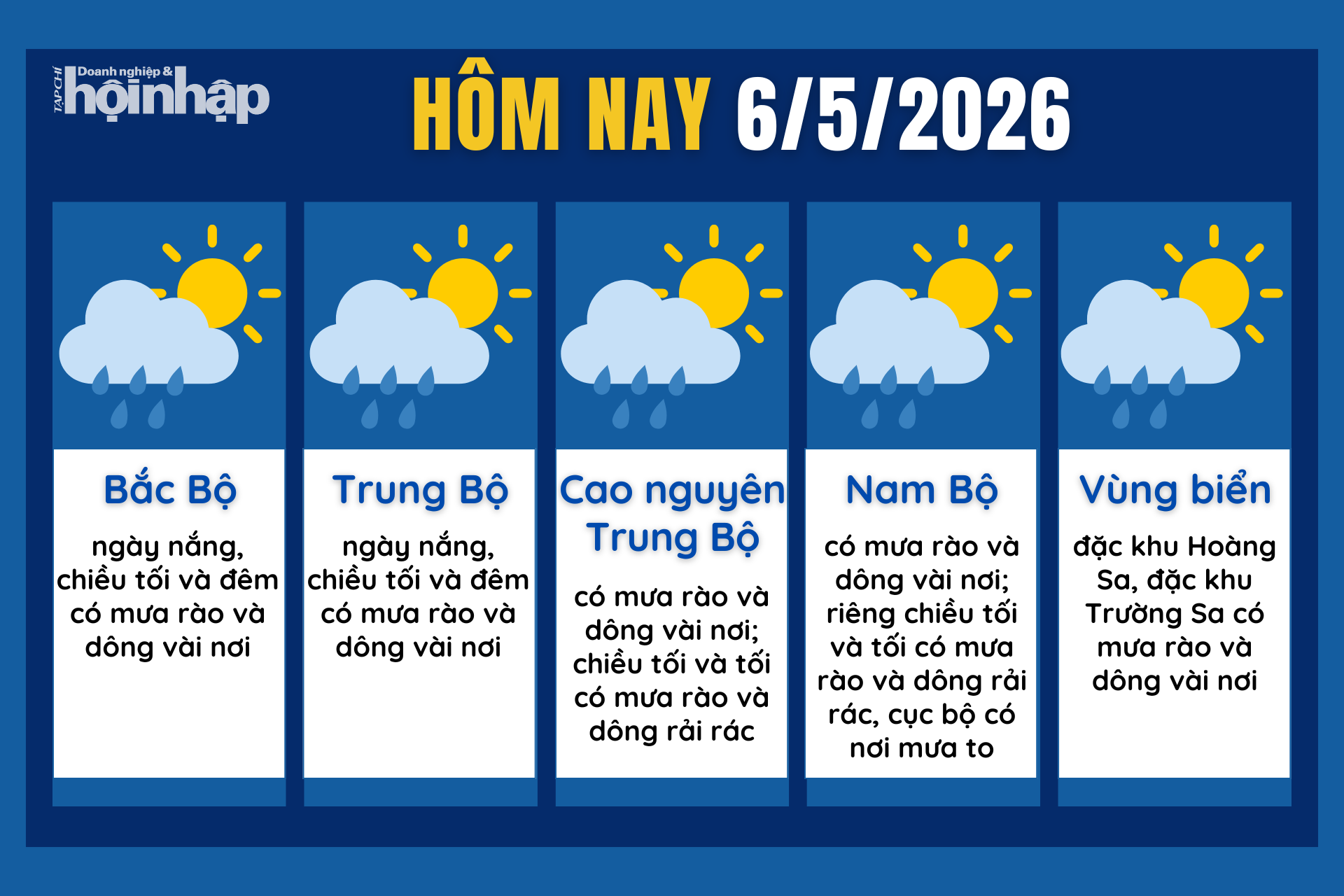 Dự báo thời tiết hôm nay 6/5 các khu vực trên cả nước.