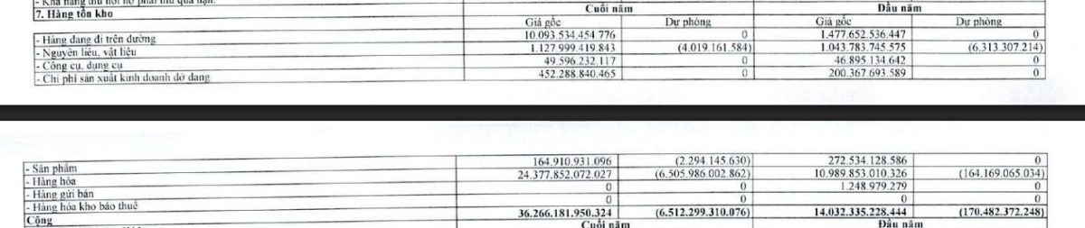 Vì sao cùng bán lẻ xăng dầu, Petrolimex thua lỗ, còn PV OIL lãi đậm quý I/2026?