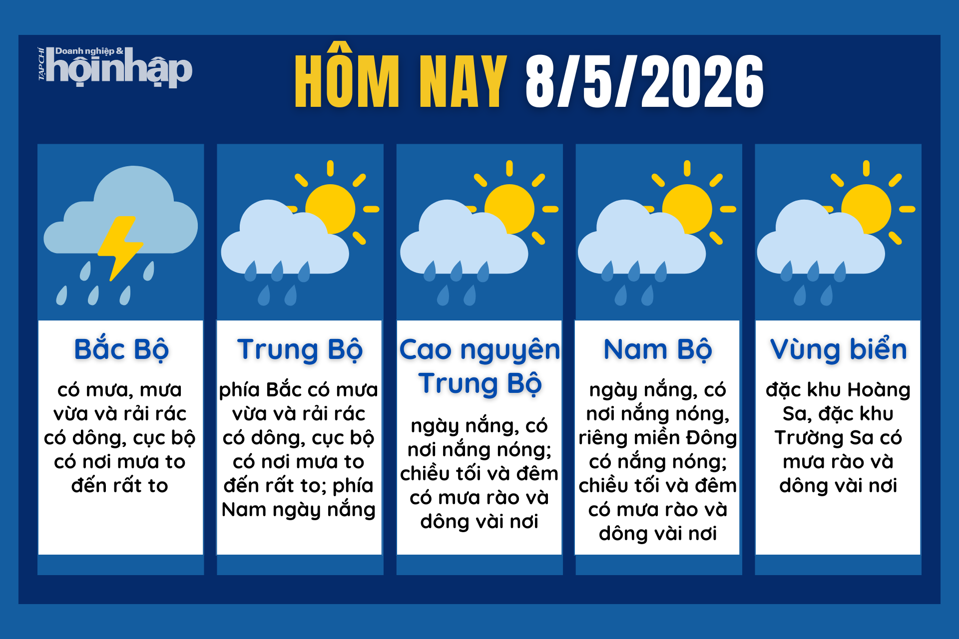 Dự báo thời tiết hôm nay 8/5 các khu vực trên cả nước.