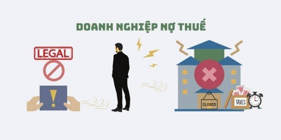 Nợ thuế tại TP. Hồ Chí Minh: Hàng loạt dự án bất động sản lọt danh sách đen