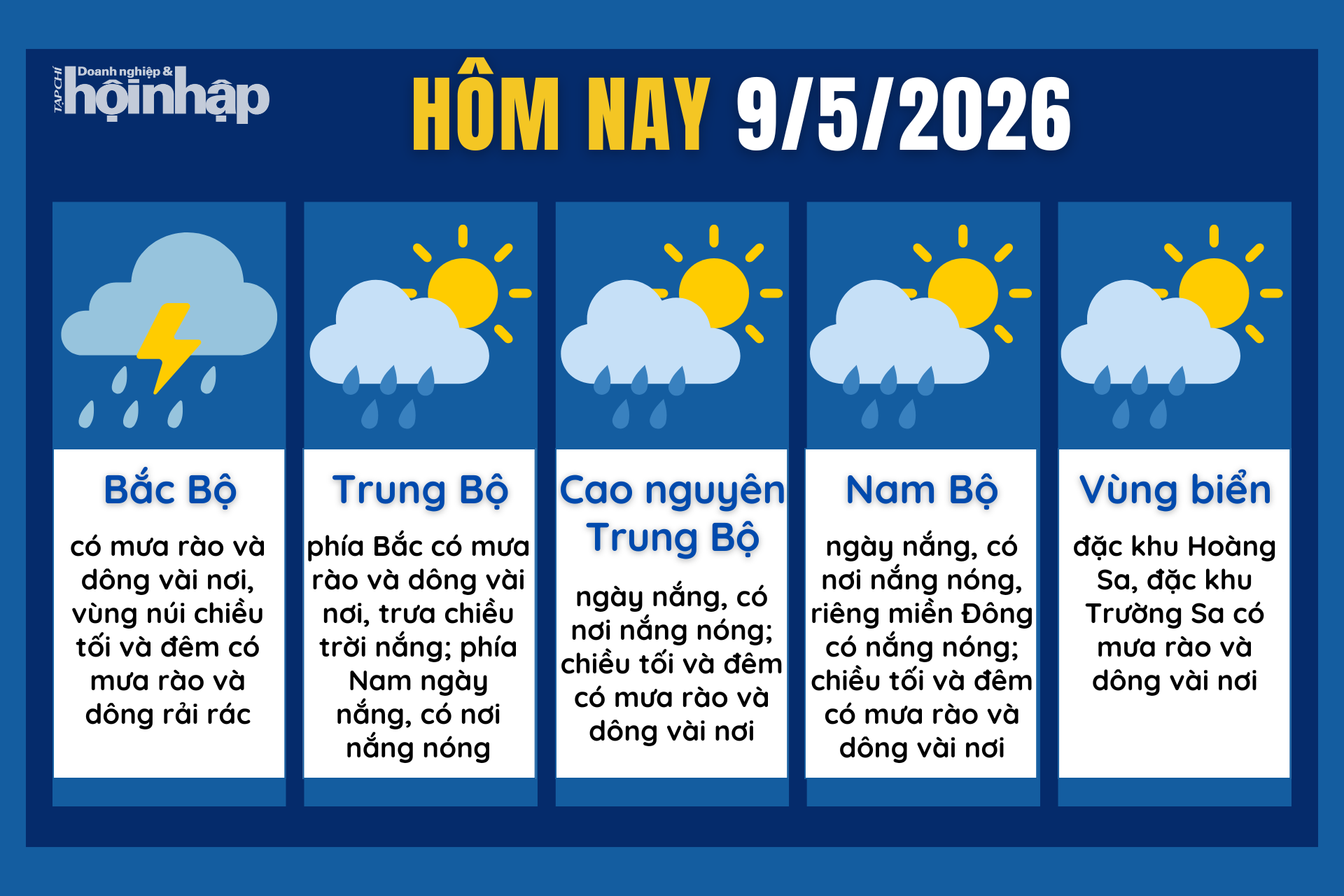 Dự báo thời tiết hôm nay 895 các khu vực trên cả nước.