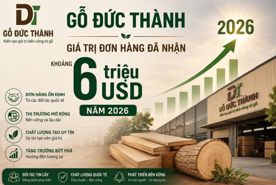 Gỗ Đức Thành: Giá trị đơn hàng đã nhận khoảng 6 triệu USD năm 2026