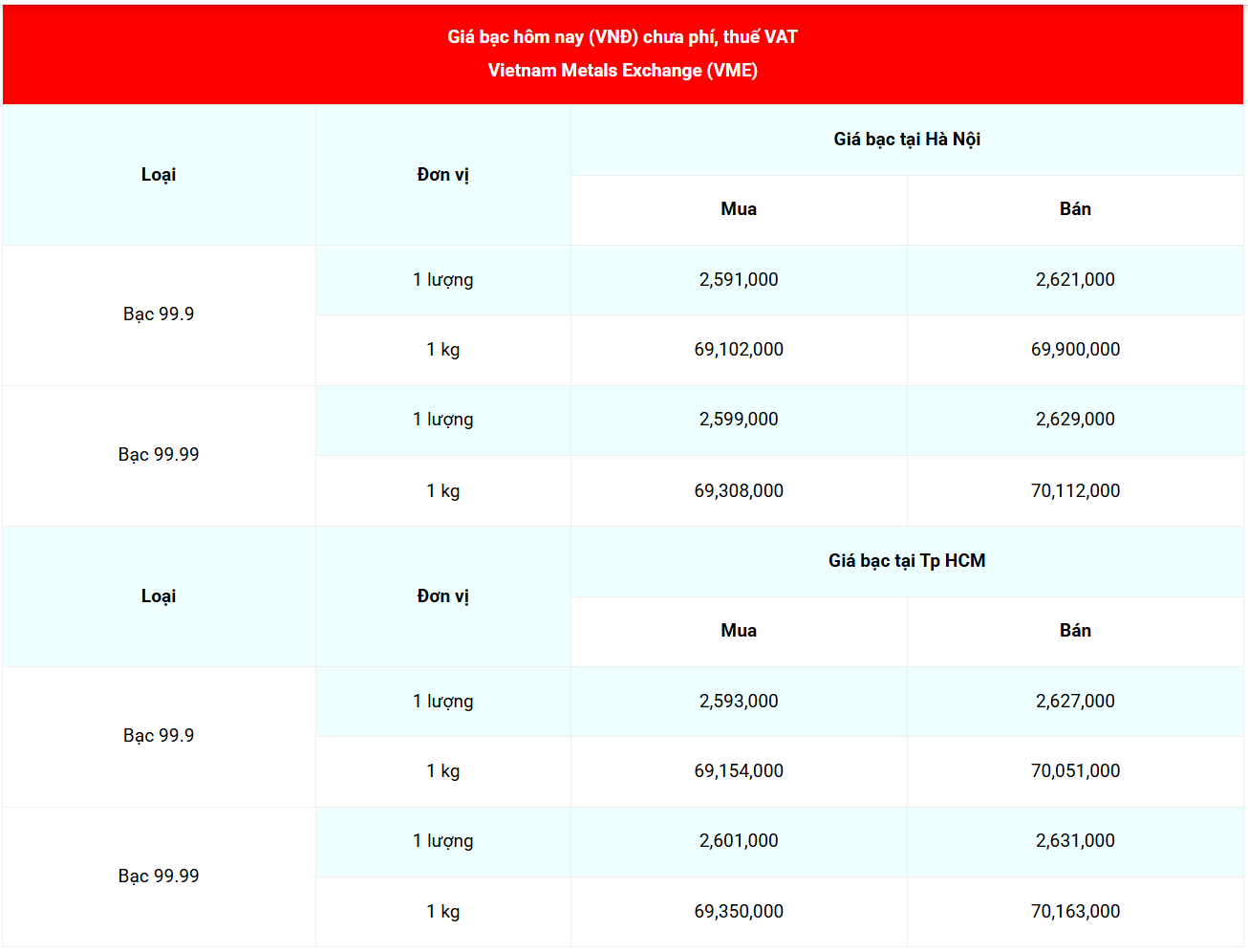 Cập nhật: 10/5/2026 lúc 06:37:59