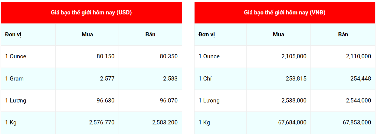 Cập nhật: 11/5/2026 lúc 06:59:05
