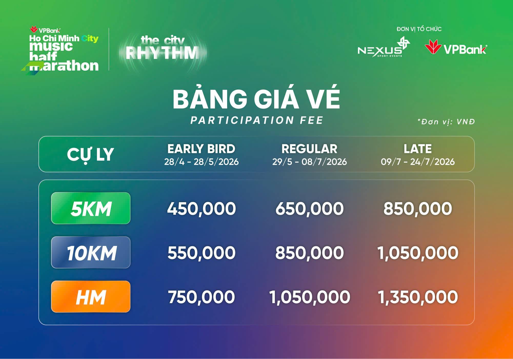 VPBank ưu đãi 40% giá bib cho các runner tham gia lễ hội âm nhạc - thể thao tâm điểm tại TP.HCM