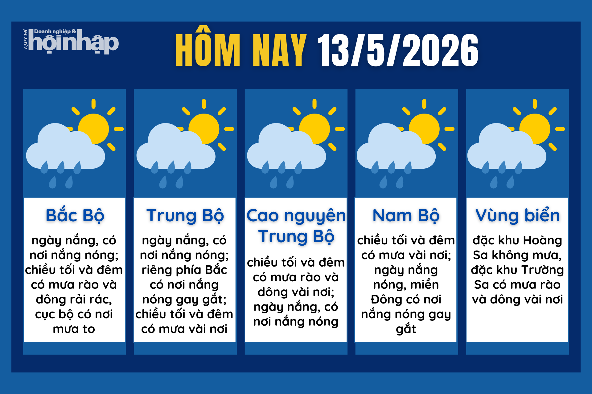 Dự báo thời tiết hôm nay 13/5 các khu vực trên cả nước.