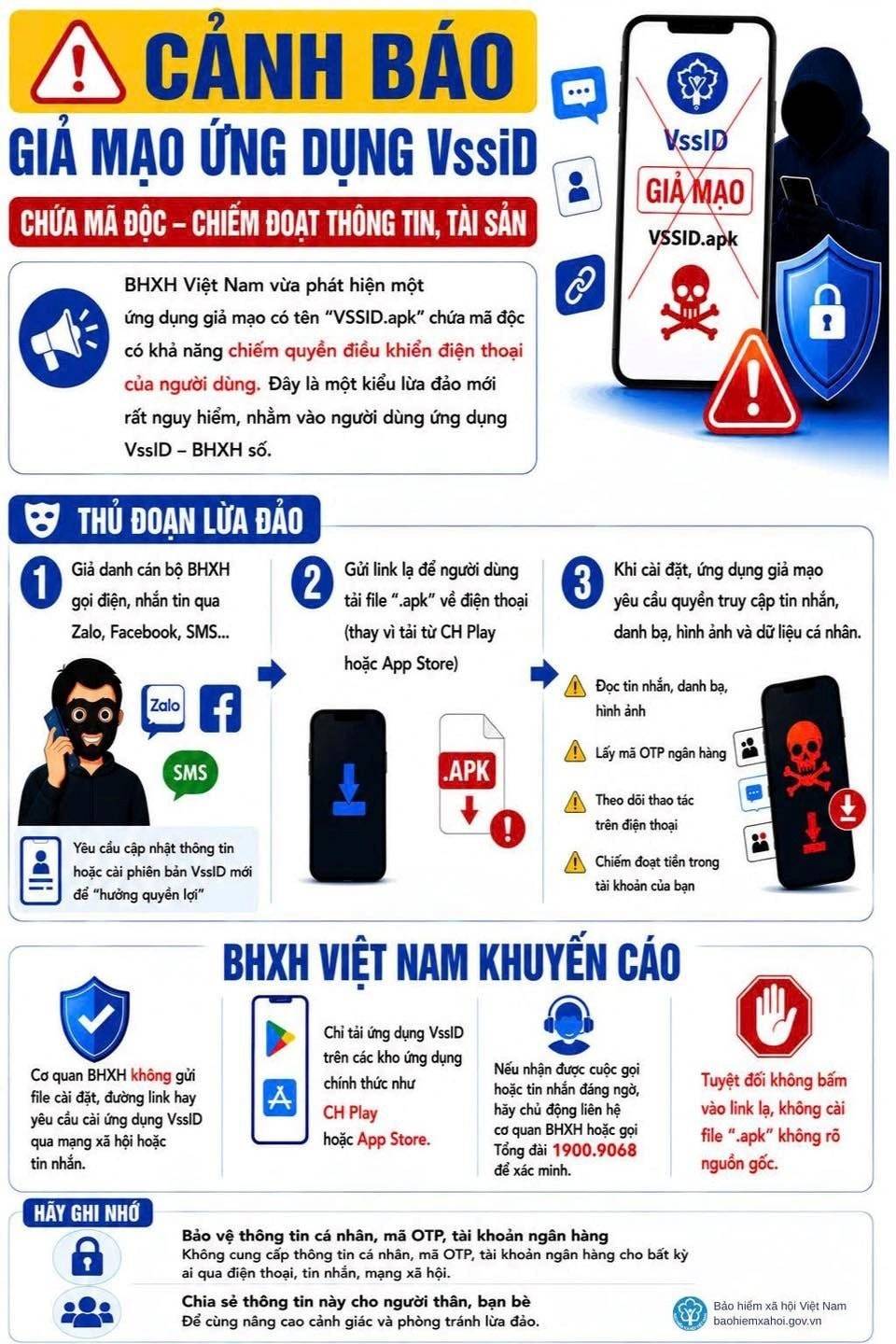 Cảnh báo của BHXH Việt Nam về giả mạo ứng dụng VssID (Ảnh: BHXH Việt Nam).