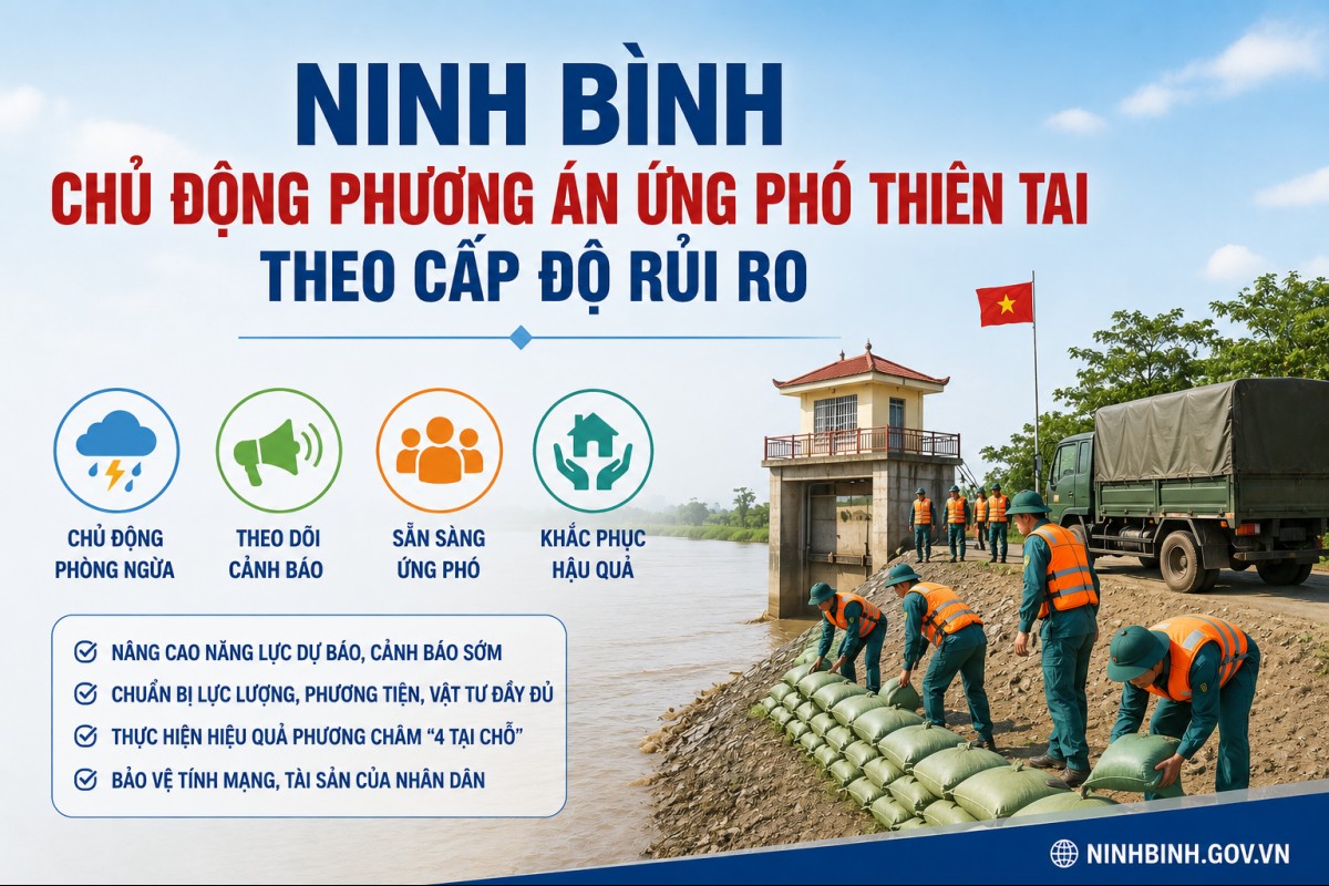 Ninh Bình chủ động triển khai phương án ứng phó thiên tai theo cấp độ rủi ro