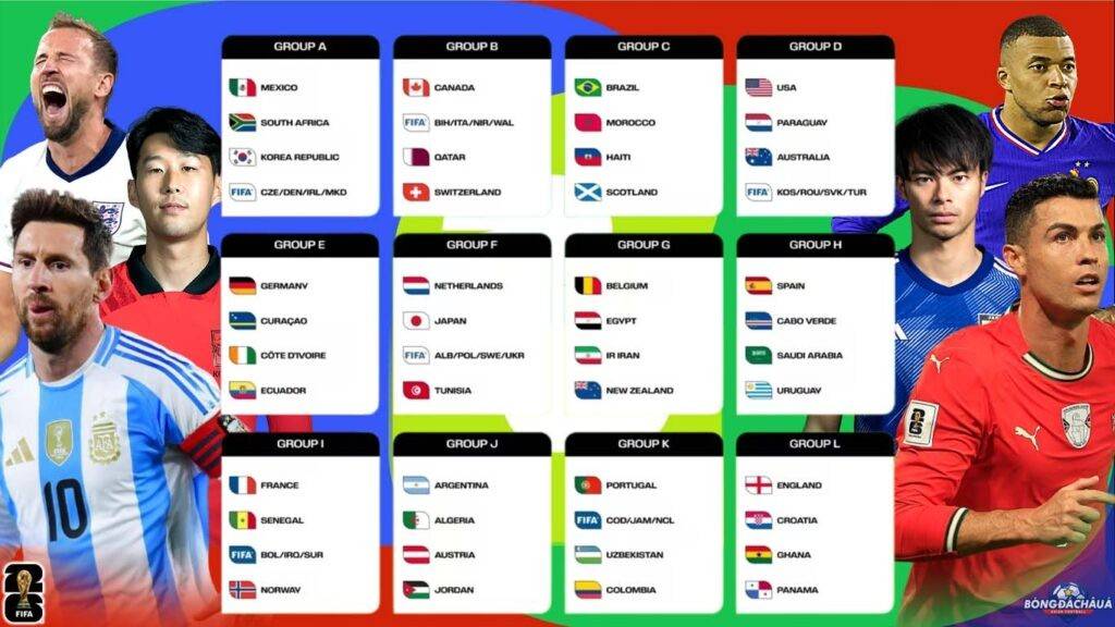 World Cup 2026: Khi du lịch bóng đá trở thành cuộc chơi của giới siêu giàu