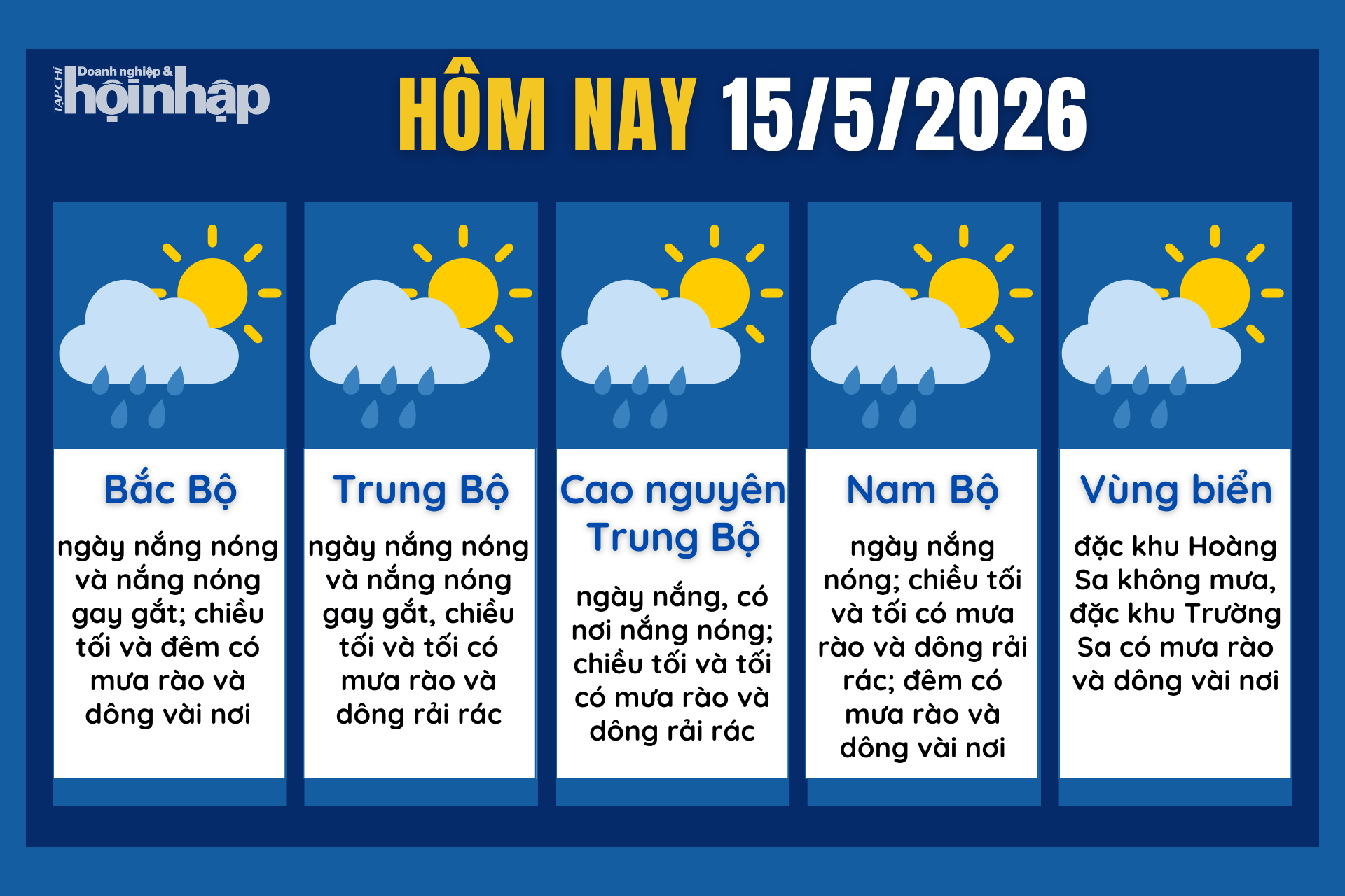 Dự báo thời tiết hôm nay 15/5 các khu vực trên cả nước.